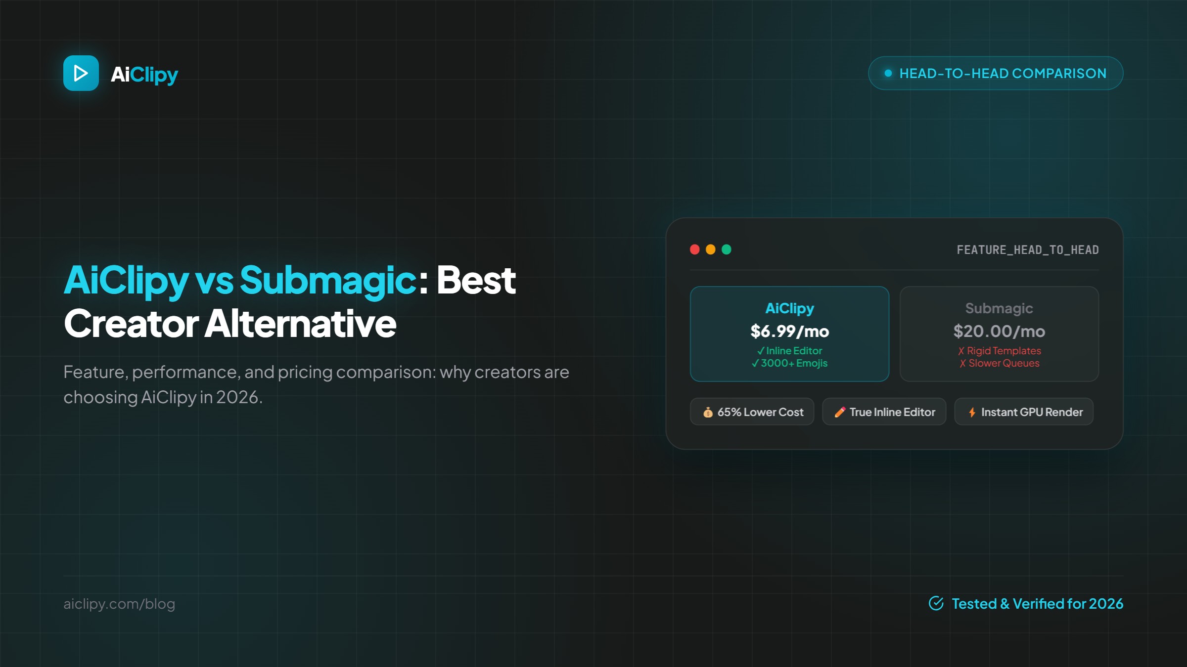 AiClipy vs Submagic: Best Alternative for Video Creators
