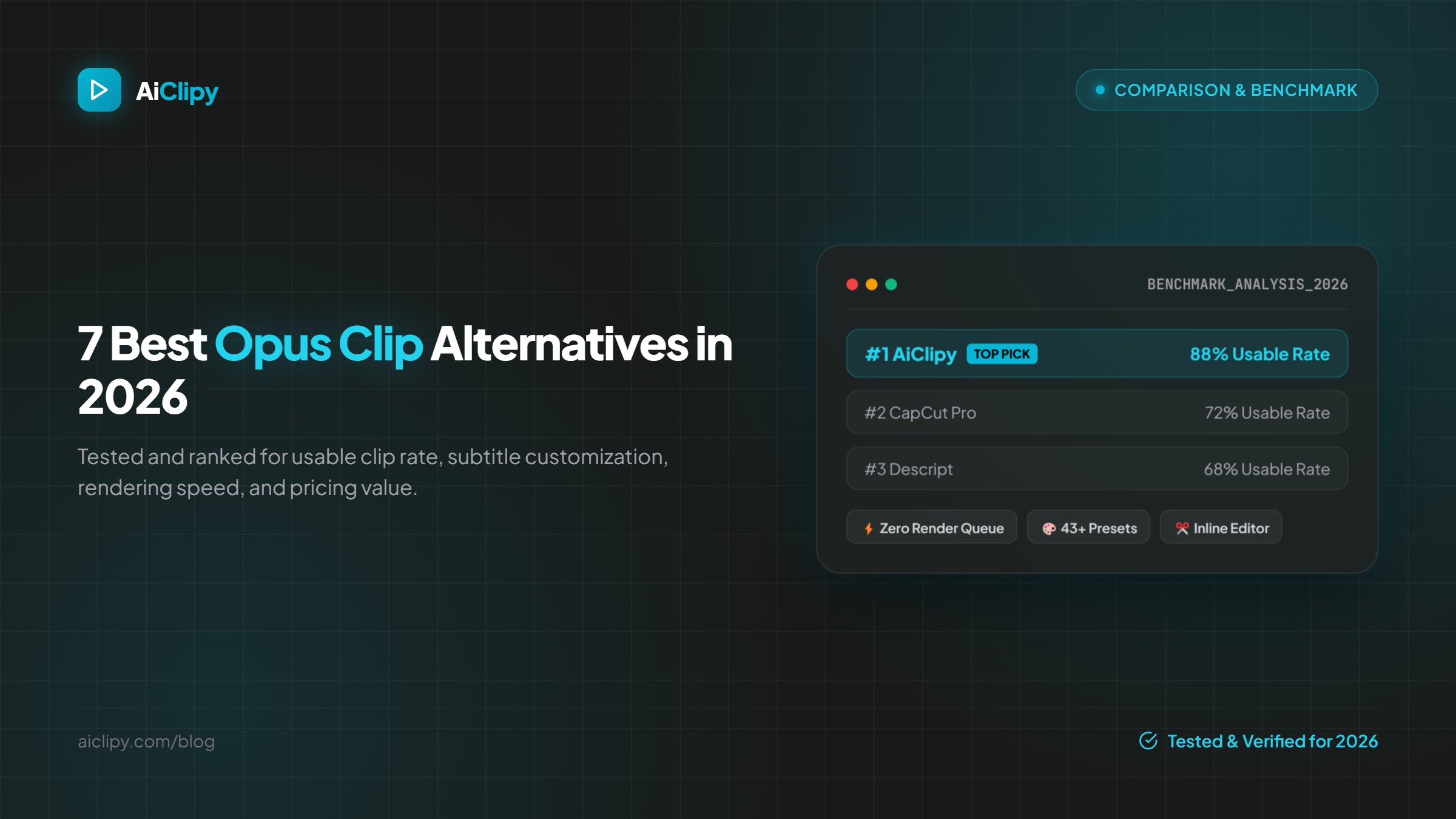 7 Best Opus Clip Alternatives in 2026 (Tested, Ranked & Compared)