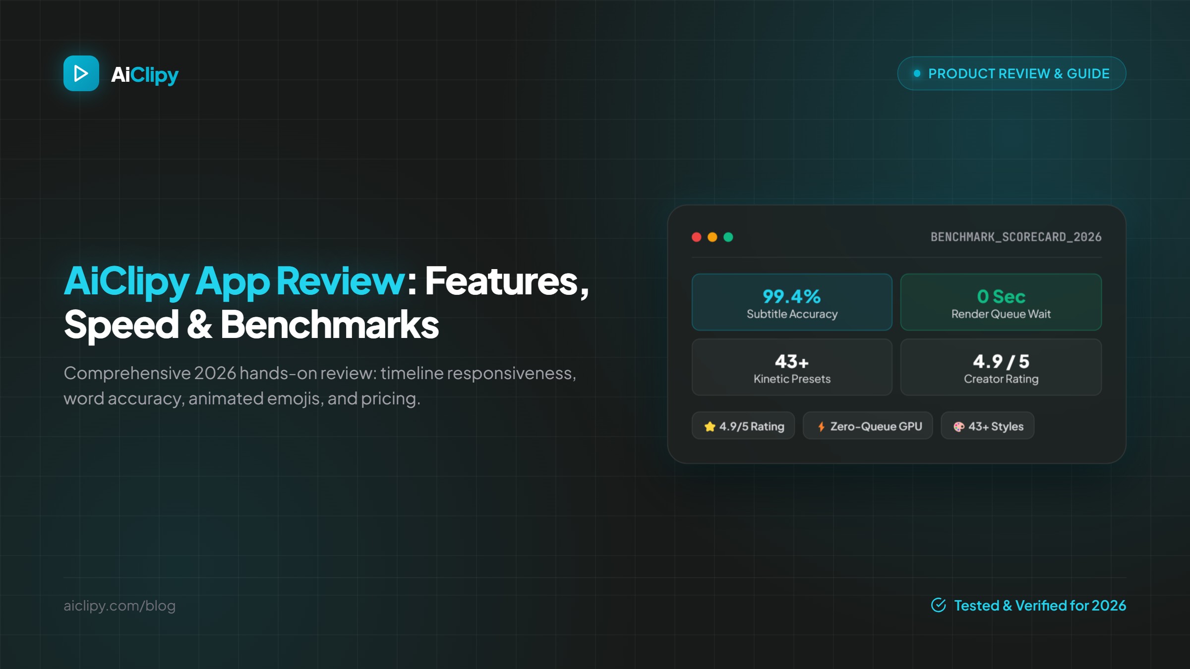 AiClipy (Clipy AI) App: In-Depth 2026 Review, Features & Speed Test