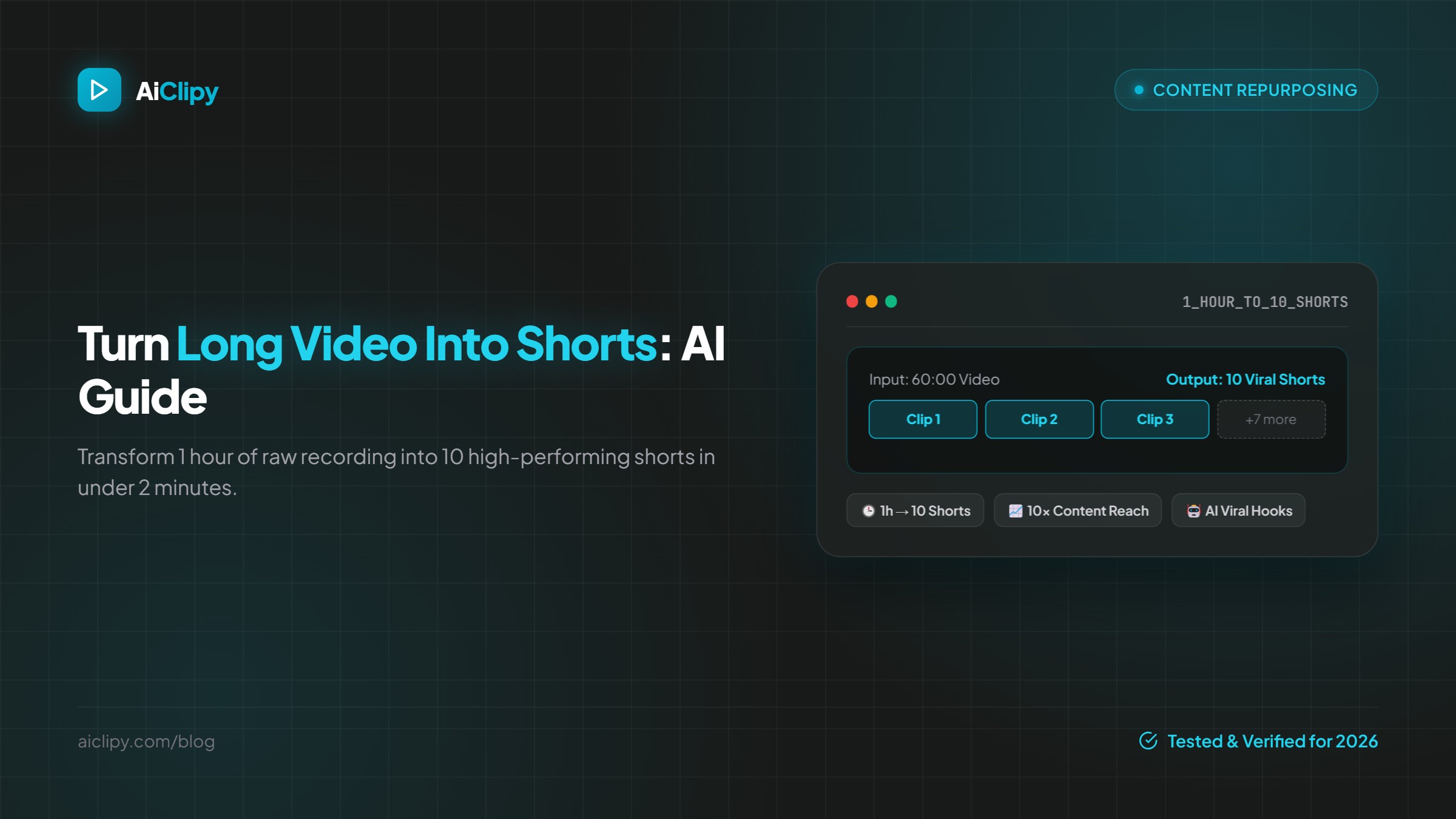 Turn Long Video Into Shorts: AI Guide 2026 | AICLipy